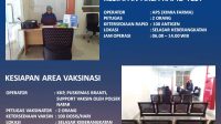 Disamping Sentra Vaksinasi Booster, Bandara AP II Juga Pastikan Kesiapan Lokasi Tes PCR & Antigen