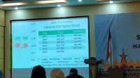 Standar Garis Kemiskinan Lampung Naik Jadi Rp514.039