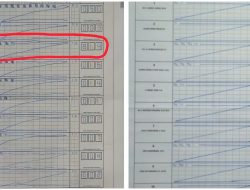 Sirekap KPU Kacau, Banyak Suara Tak Sesuai Form C1