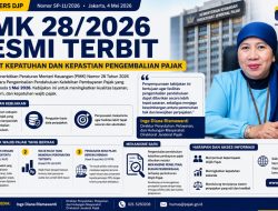 PMK 28/2026 Resmi Terbit, Pemerintah Percepat Restitusi Pajak