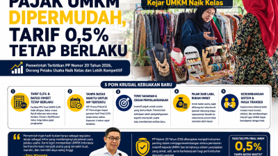 PAJAK UMKM DIPERMUDAH, TARIF 0,5% TETAP BERLAKU