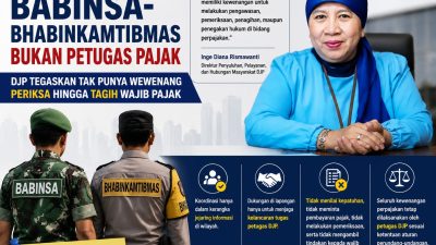 Babinsa-Bhabinkamtibmas Bukan Petugas Pajak