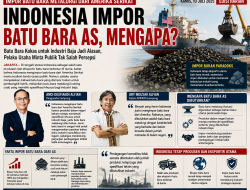 INDONESIA IMPOR BATU BARA AS, MENGAPA?
