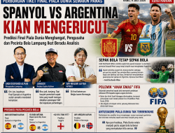 SPANYOL VS ARGENTINA KIAN MENGERUCUT