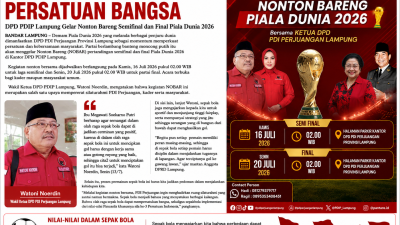 NOBAR PIALA DUNIA, PDIP AJAK RAKYAT RAWAT PERSATUAN
