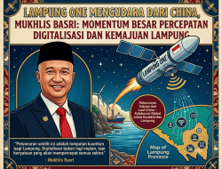 Lampung One Mengudara dari China, Mukhlis Basri: Momentum Besar Percepatan Digitalisasi dan Kemajuan Lampung