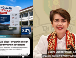 BUDHI DORONG SEKOLAH RAKYAT TEPAT SASARAN