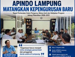 APINDO Lampung Matangkan Kepengurusan Baru