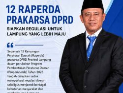 12 RAPERDA PRAKARSA DPRD LAMPUNG DIKEBUT